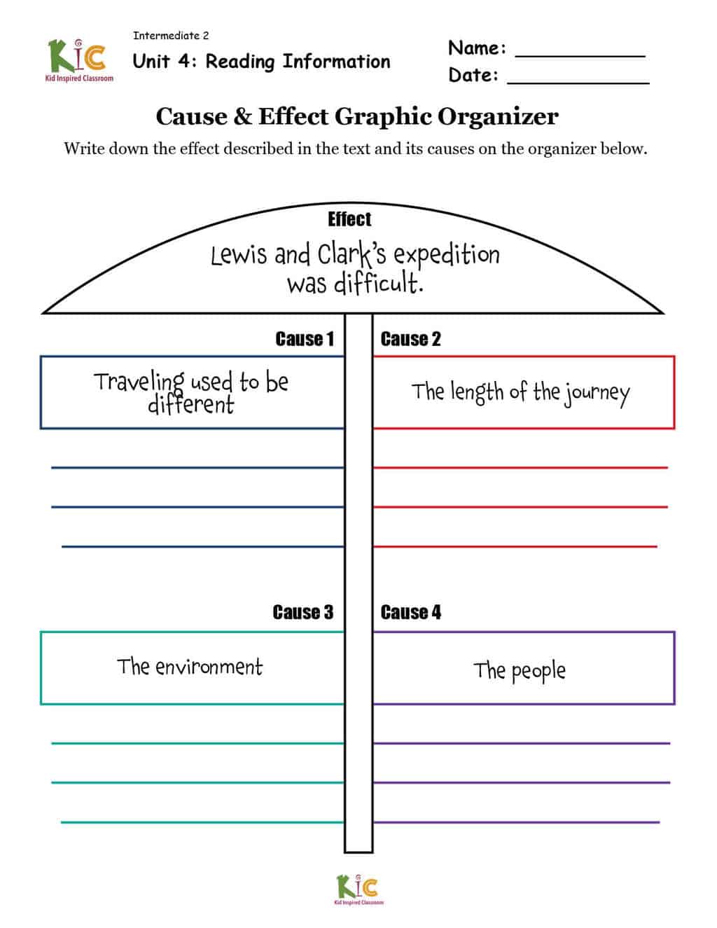 Lewis and Clark Cause and Effect Graphic Organizer for ESL Reading Comprehension 