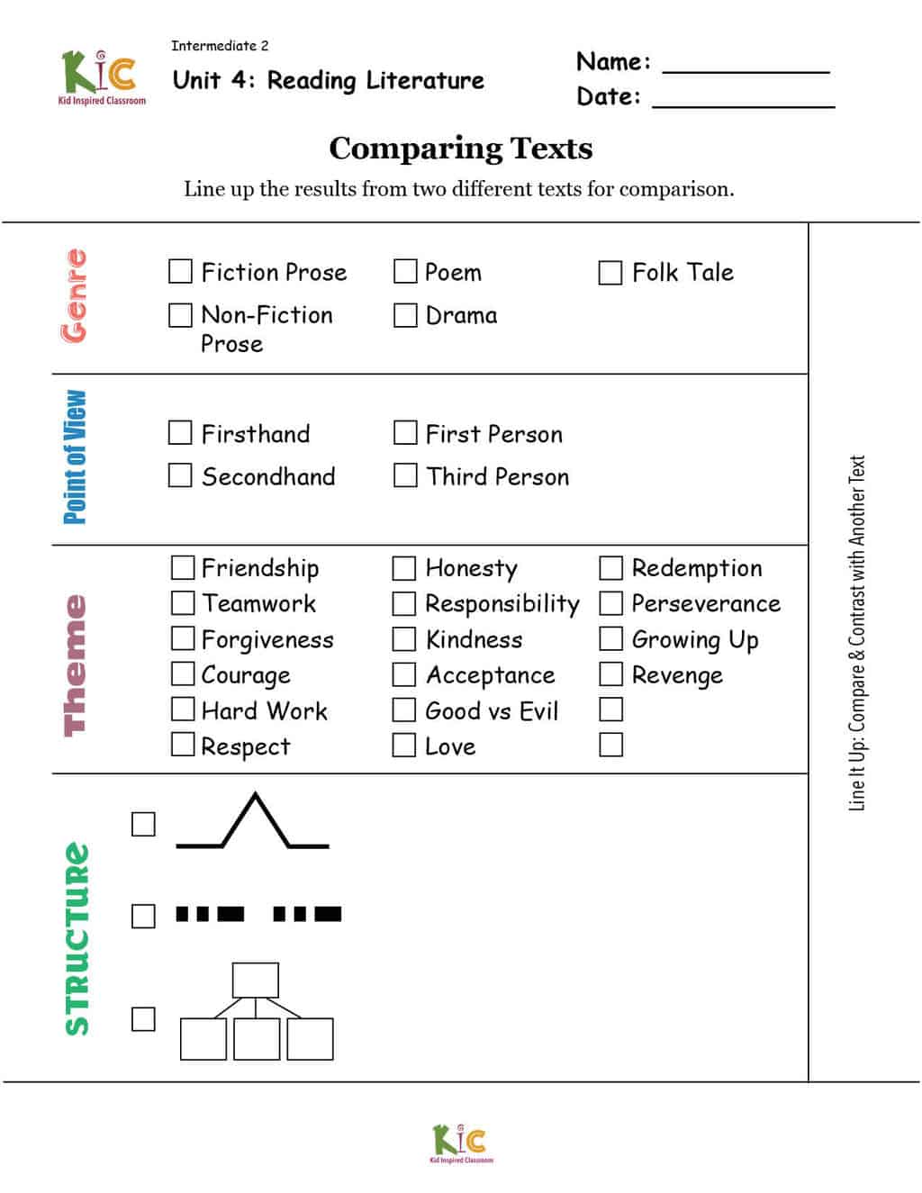 Lewis and Clark Comparing Texts Graphic Organizer for ESL Reading Comprehension 