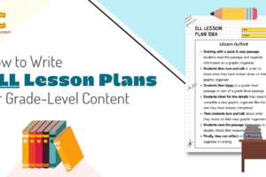 ESL lesson plans for grade level content.