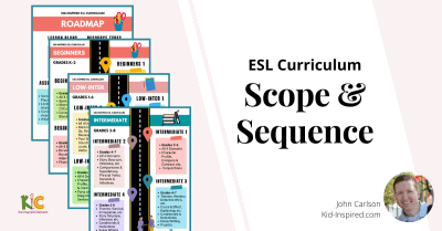 Kid-Inspired ESL Curriculum Scope and Sequence - A Roadmap to Fluency