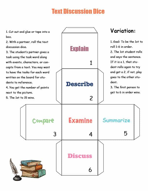 Text Discussion Dice Game from the ESL Curriculum Membership