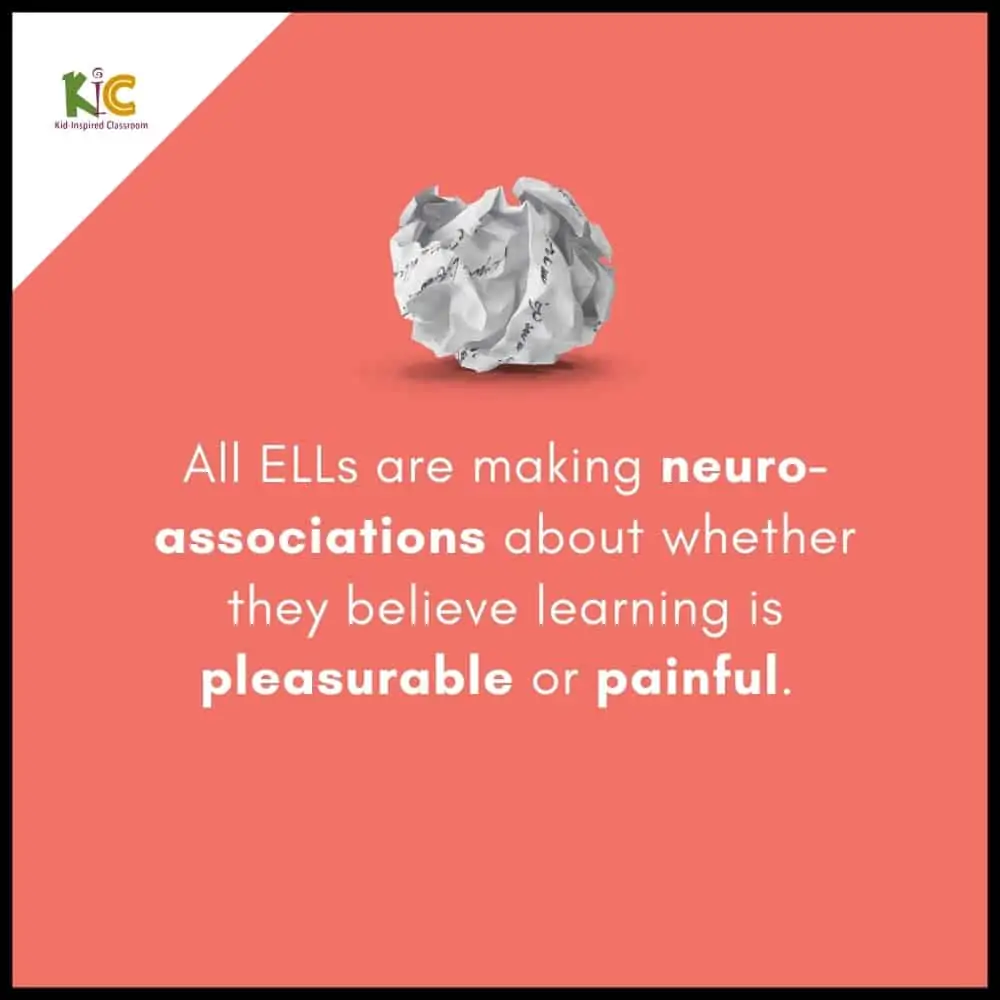 All ELLs are making neuro-associations about whether they believe learning is pleasurable or painful.