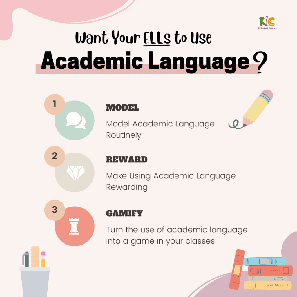 Academic Language for ELLs - 3 Tips