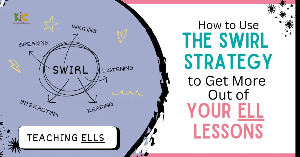 Learn how to maximize your ELL lessons using the SWIRL strategy.