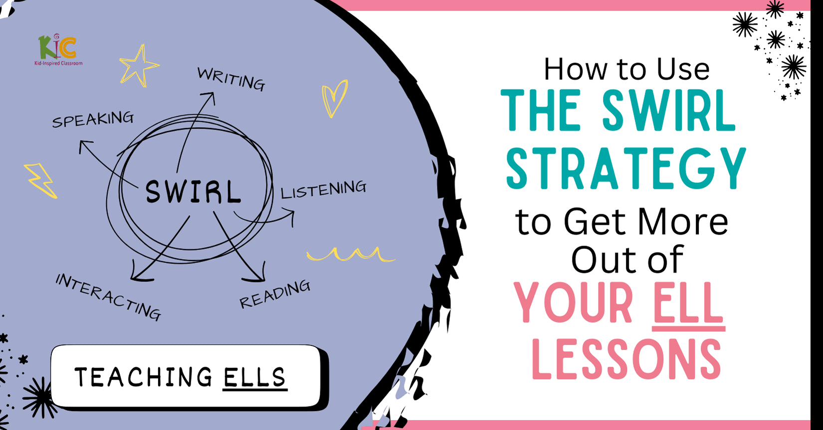 Learn how to maximize your ELL lessons using the SWIRL strategy.