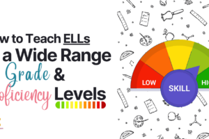 How to teach ells at a wide range of grade and proficiency levels.