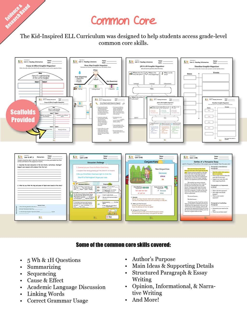 Kid-Inspired Classroom ELL Curriculum Brochure - New10 An infographic showcasing the SIOP model in the kid-inspired ELL curriculum with various worksheets, lesson structures, and a list of core skills covered, emphasizing scaffolds for better learning comprehension.