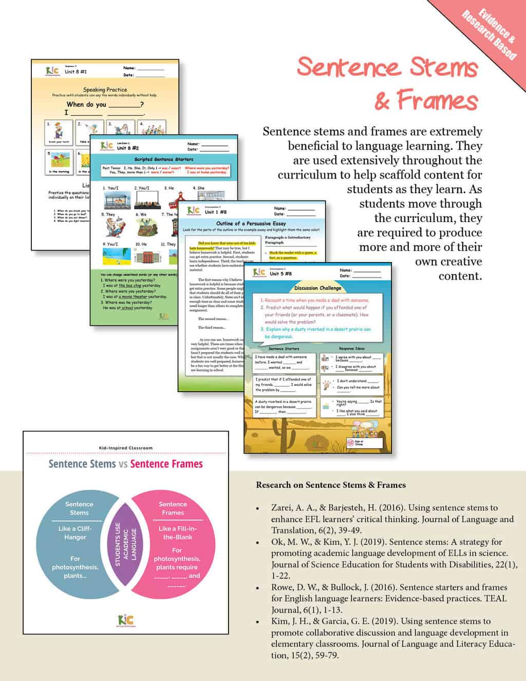 Kid-Inspired Classroom ELL Curriculum Brochure - New7 Educational poster explaining the use of sentence stems and frames in learning according to the SIOP model, with text examples, graphical elements, and a bibliography.