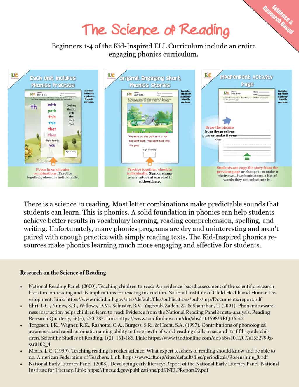 Kid-Inspired Classroom ELL Curriculum Brochure - New9 An educational infographic illustrating the structured layout of the SIOP Model-inspired curriculum. It includes various charts, text bullet points, and a diagram explaining different teaching units.