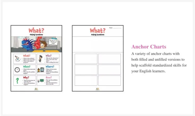 K-12 ESL Teaching Materials & Strategies | ELL & ESL Activity Worksheets